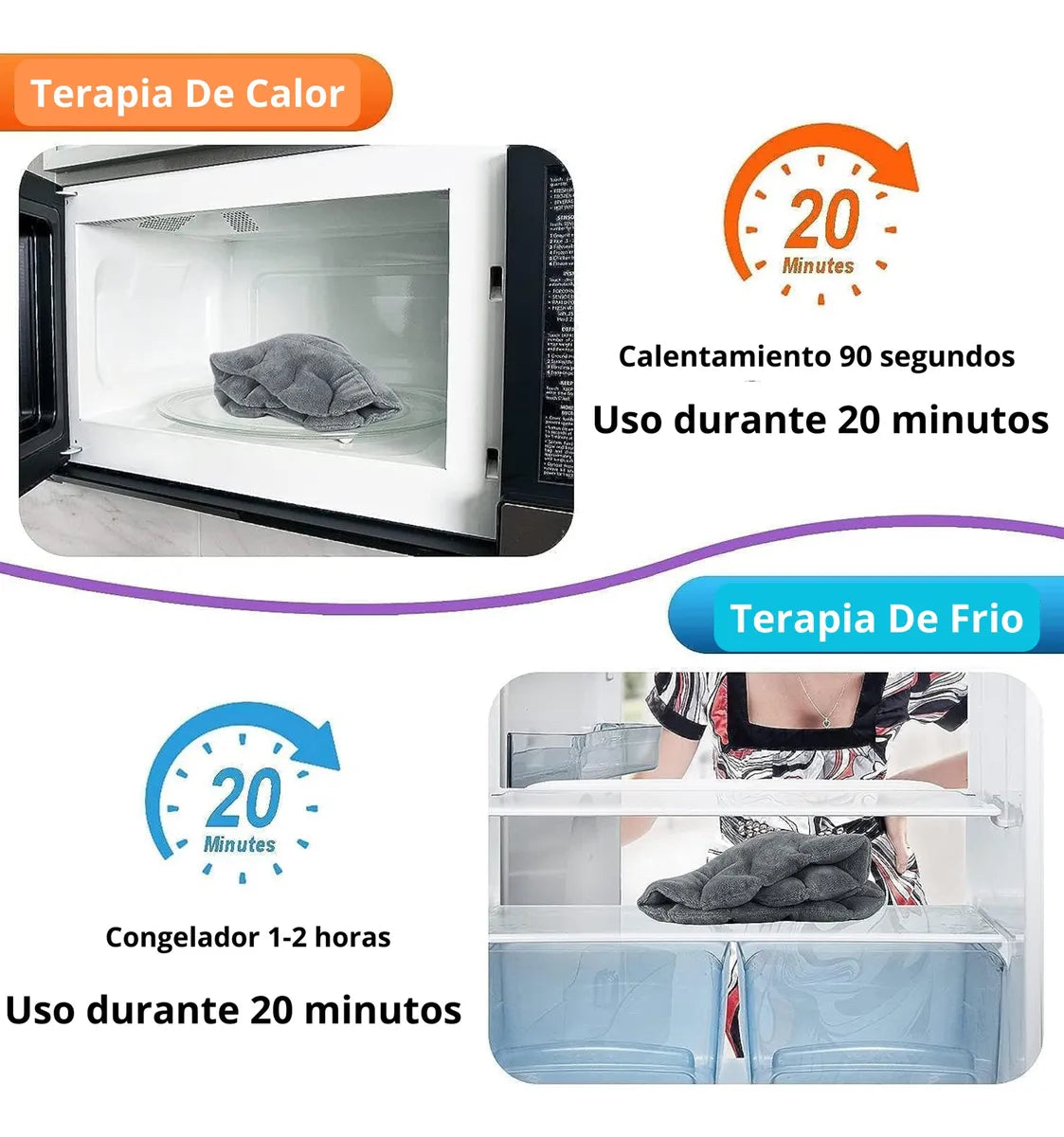 Almohadilla térmica - Frío y Calor.