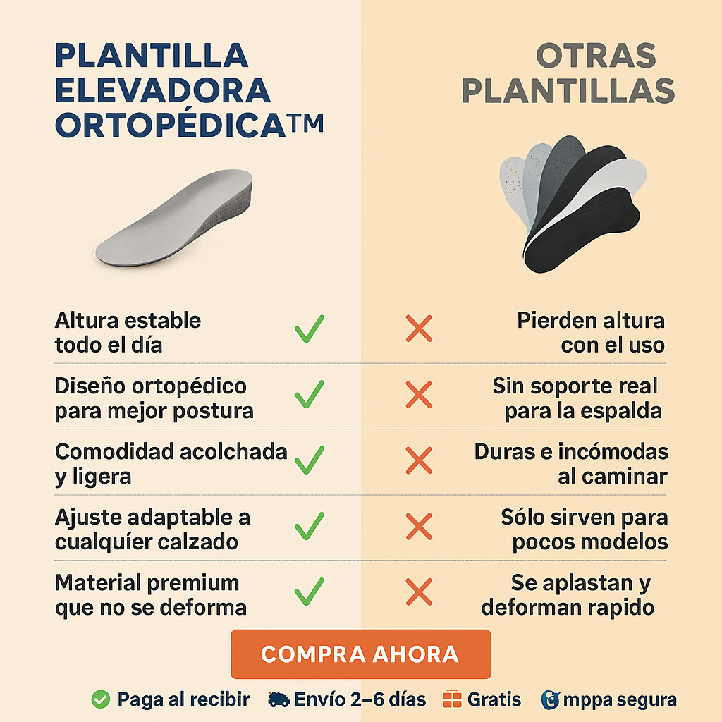 AlturaPlus - Centímetros extra sin cambiar tus zapatillas